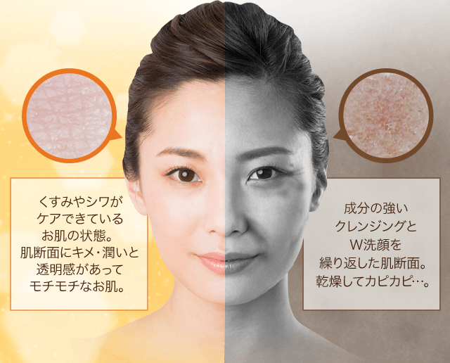 クレンジングでエイジングケアは変わる