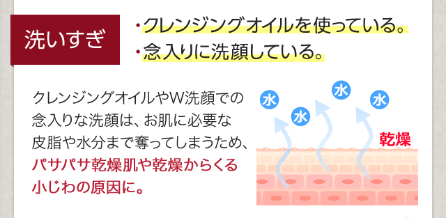 洗いすぎ・クレンジングオイルを使っている。 ・念入りに洗顔している。