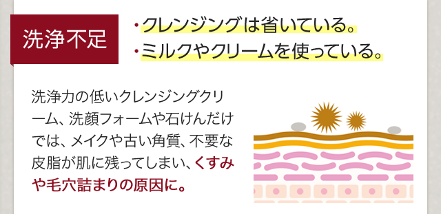 洗浄不足・クレンジングは省いている。・ミルクやクリームを使っている。